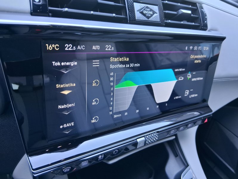 DS Automobiles DS7 CROSSBACK OPERA 1.6 E-Tense 4×4 221 kW full