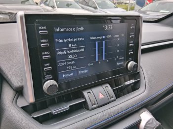 Toyota RAV4 SELECTION 2.5 HYB. 160 kW full