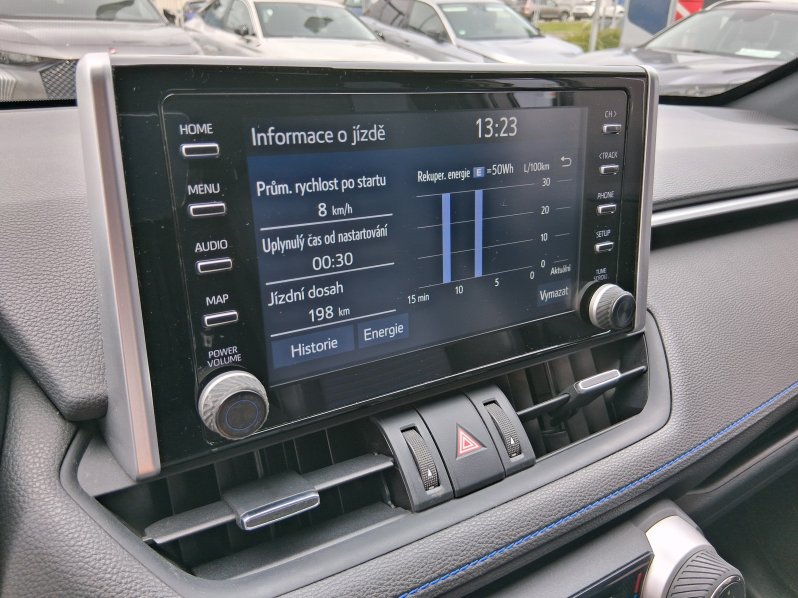 Toyota RAV4 SELECTION 2.5 HYB. 160 kW full