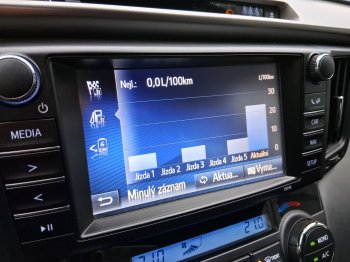Toyota RAV4 EXECUTIVE 2.5 Hyb. 4×4 145 kW full
