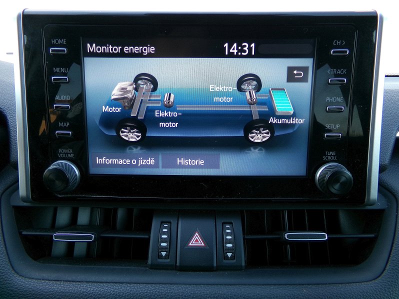 Toyota RAV4 COMFORT 2,5 HEV 4×4 163kW AT full