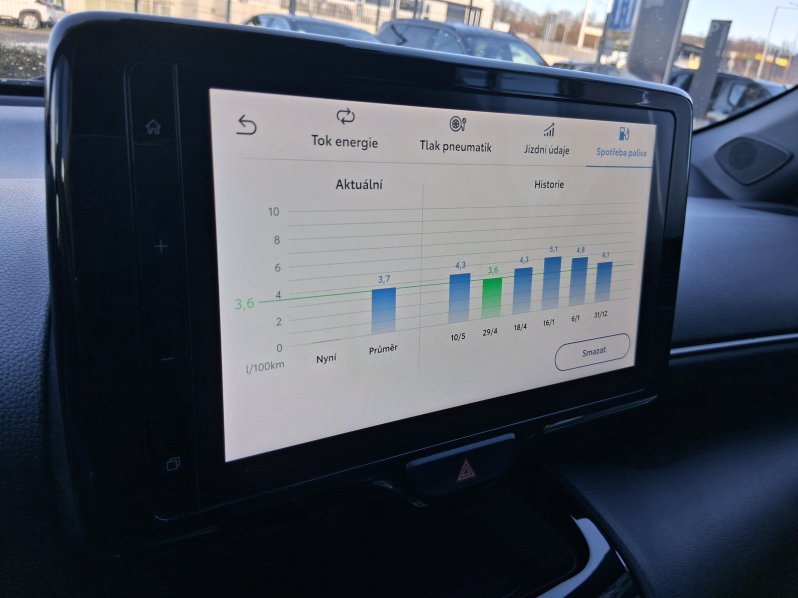 Toyota Yaris Cross COMF. STYLE TECH 1.5 Hyb. 85kW full