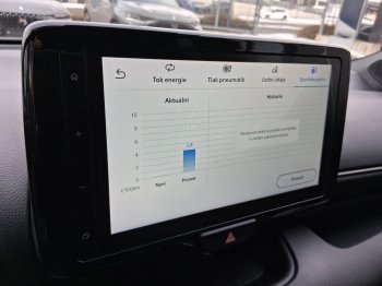 Toyota Yaris SELECTION STYLE 1.5 Hyb. 85 kW full