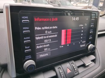 Toyota RAV4 COMF. STYLE 2.0 VVTi 4×4 129kW full