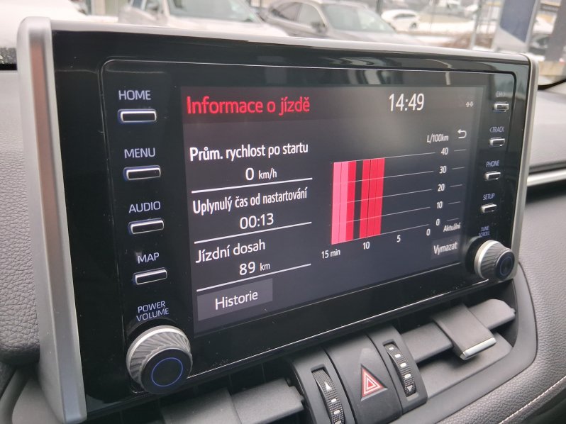 Toyota RAV4 COMF. STYLE 2.0 VVTi 4×4 129kW full