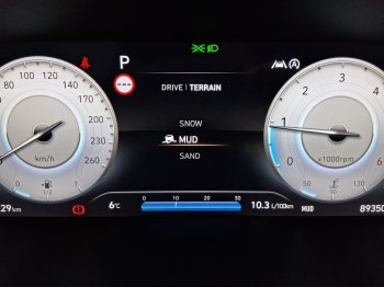 Hyundai Santa Fe LUXURY 2.2 CRDi 4×4 148 kW full