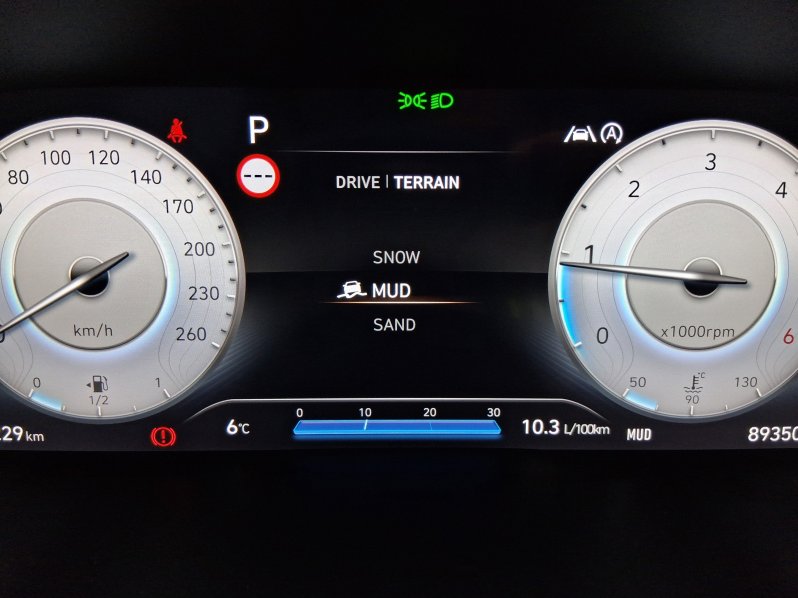 Hyundai Santa Fe LUXURY 2.2 CRDi 4×4 148 kW full